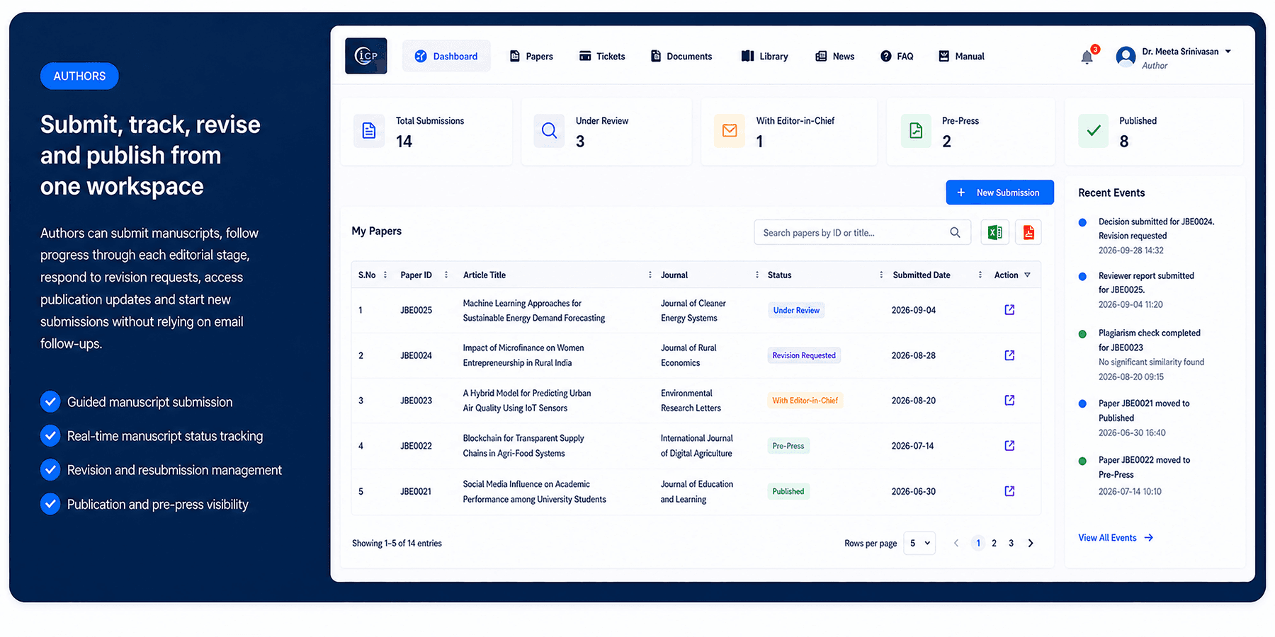 Manna Manuscript - Author Workspace Portal